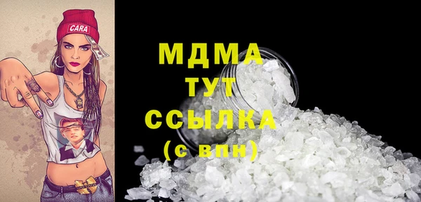 кокс Надым